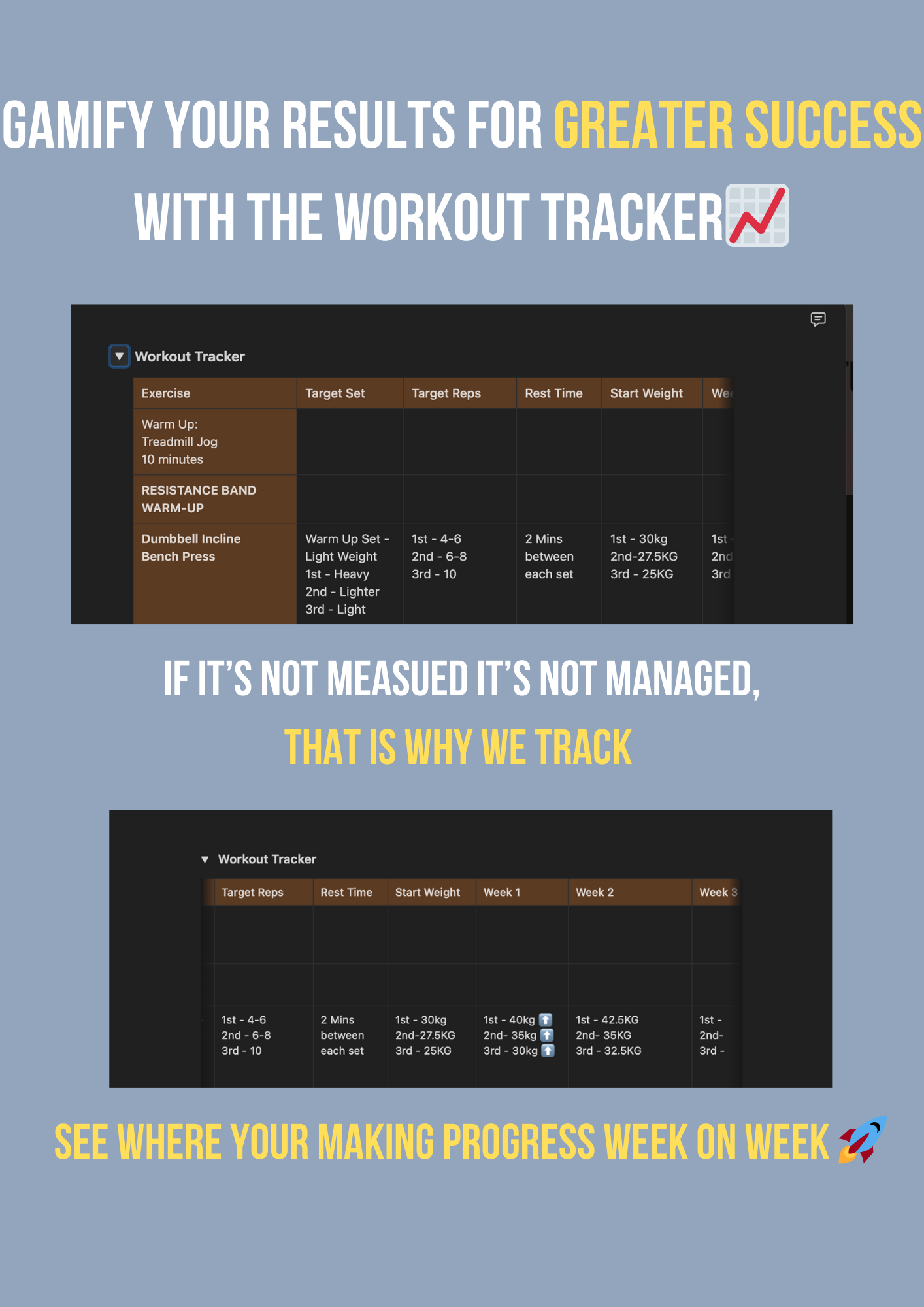 Adonis Workout Plan